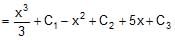 Resolution of Vectors: Motion in a Plane | Physics Class 11 - NEET